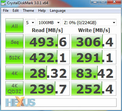 Ubrugelig Regelmæssighed Morse kode Review: Intel 520 Series SSD (240GB) - Storage - HEXUS.net - Page 4