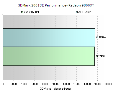 3dmark