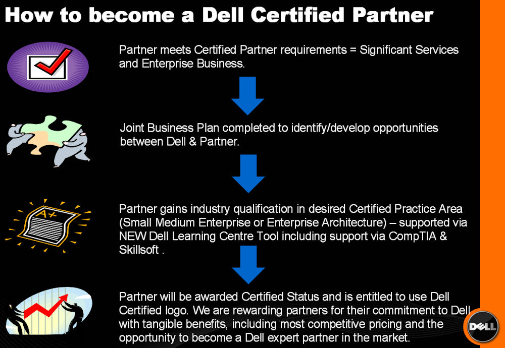 dell-launches-new-top-tier-channel-partner-programme-channel-news