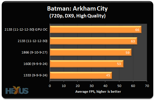 Amd radeon best sale hd 7660d driver