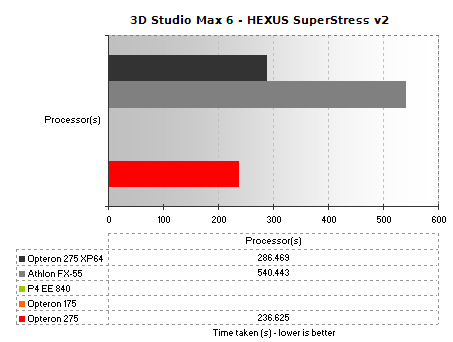 3D Studio Max 6