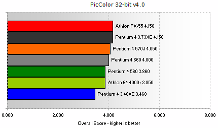 PicColor v4.0 32-bit