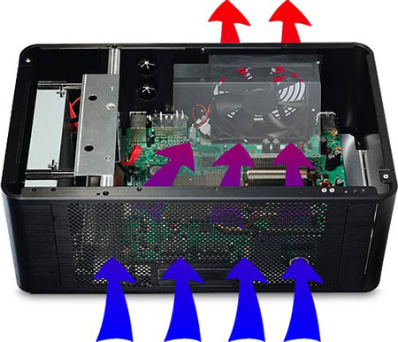 Ultra-Quiet Xbox 360s have a different cooling system to Microsoft's design