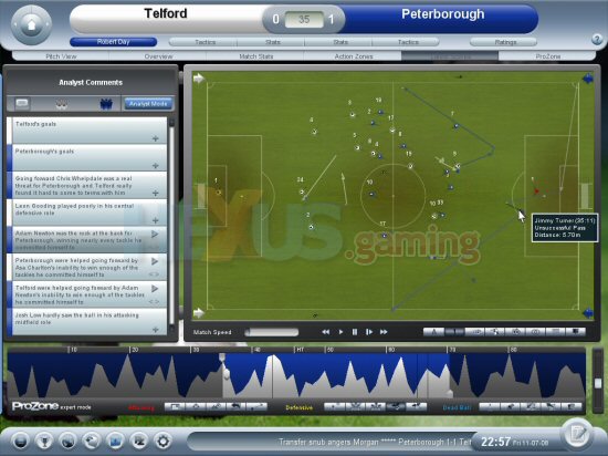 Review: Championship Manager 2008 - PC - PC - HEXUS.net