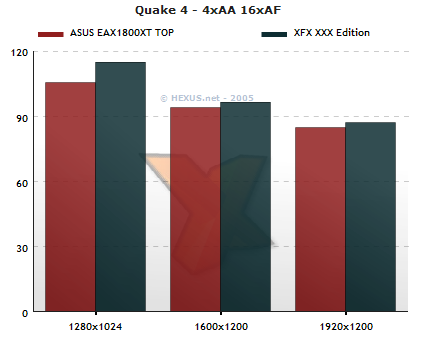 Quake4