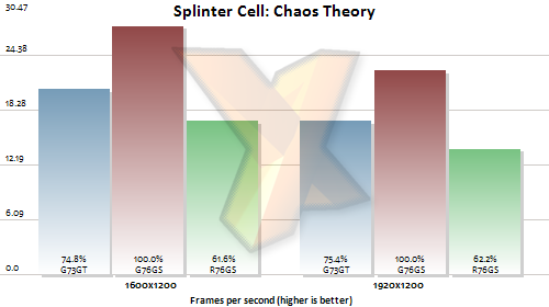 bench-scct.png