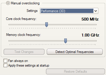 6600 GT driver