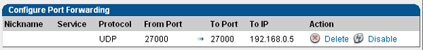 Port Forwarding - Network - Tech Explained - HEXUS.net - Page 2