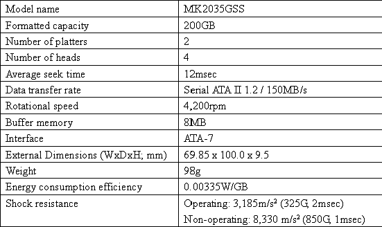 Toshiba_mk2035gss_specs