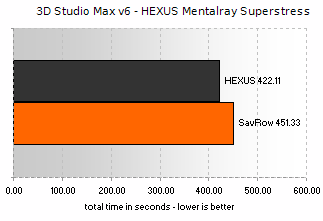 3D Studio Max v6