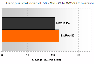 ProCoder v1.50