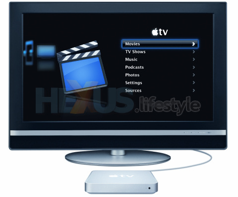 Apple TV and its interface