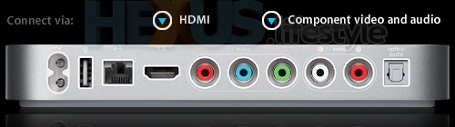 Apple TV - rear