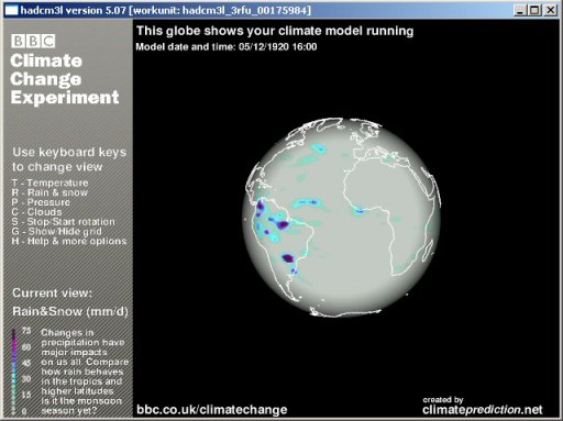 Rain and Snow view of person climate model