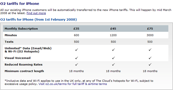 O2's new iPhone tariffs