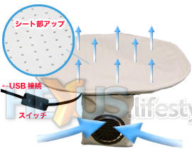 USB bum cooler