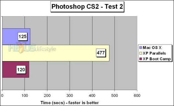 Photoshop CS2 - Test 2