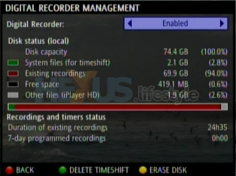 Digital Recorder Management screen