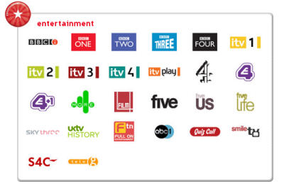 Freeview - just some of the channels