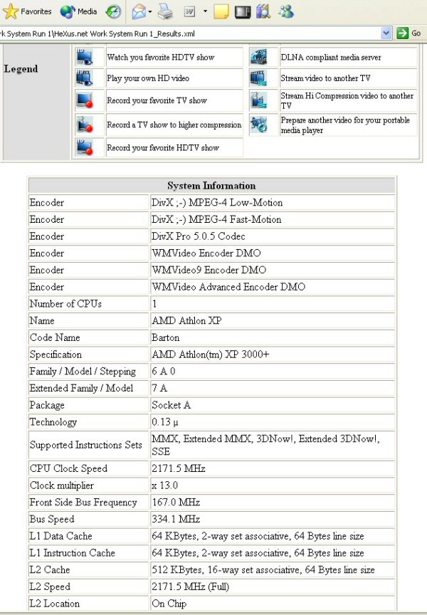 IDHCAT system report page 1