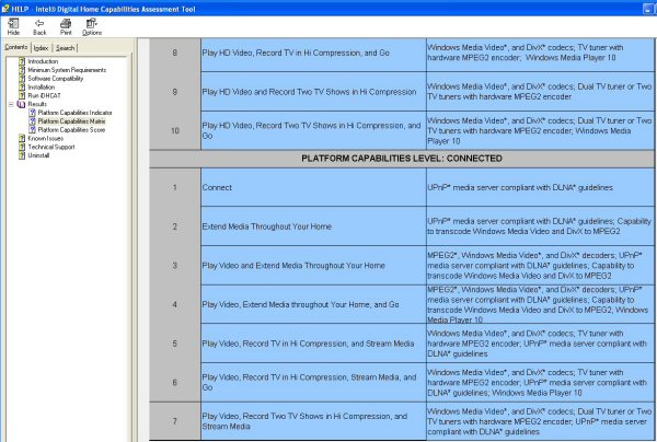 IDHCAT - help file info about what's in the Connected, Level 3 tests