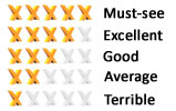 HEXUS Rating summary