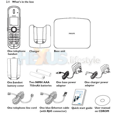 Philips VOIP841