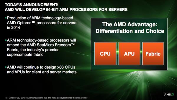 64-bit AMD ARM Opteron