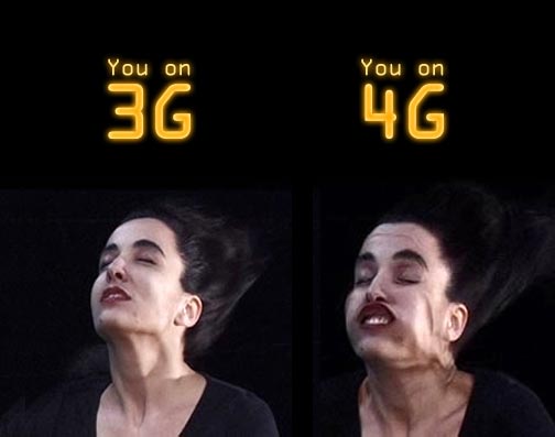 4G Speed Comparison (artistic license)