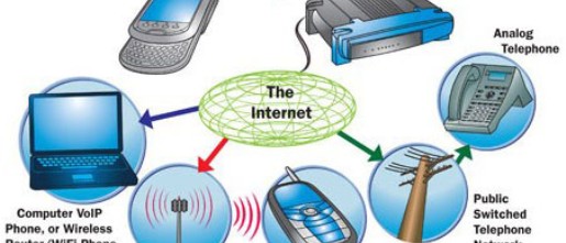 Ieee Introduces New Standards For Wifi And Ethernet - Network - News 