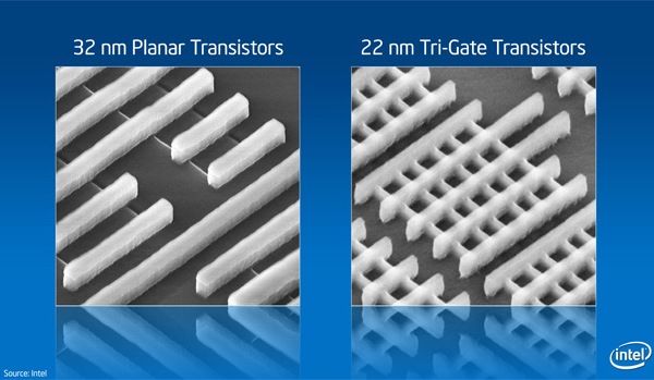 Intel 3D Transistor