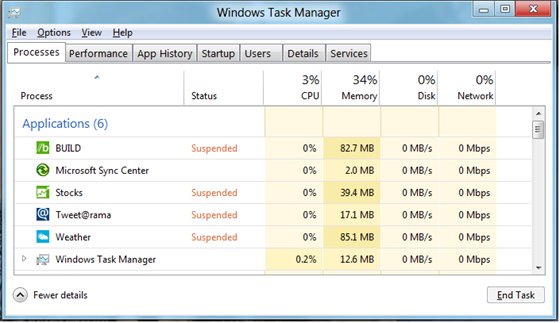 Microsoft Task Manager Application Suspension