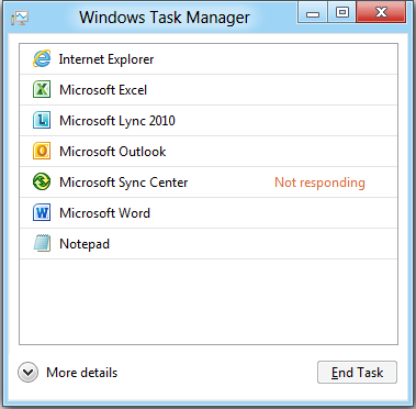 Default View of Windows 8 Task Manager