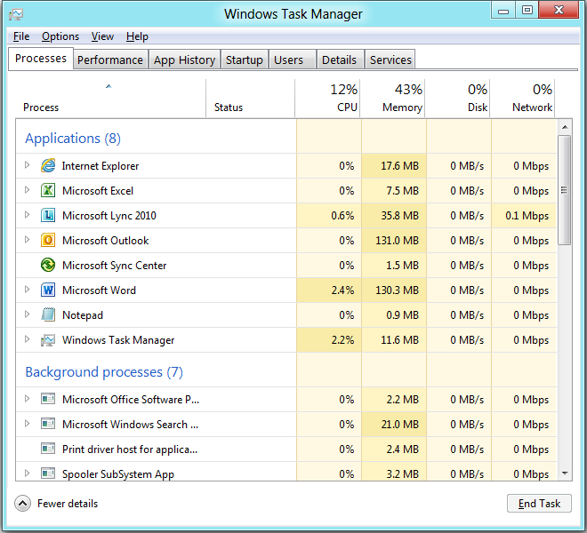 Process tab of Windows 8 Task Manager