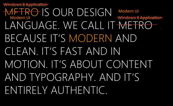 Microsoft Modern UI