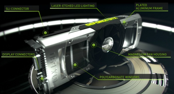 NVIDIA GeForce GTX 690 Overview