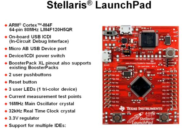 Ti Launches Its 10 Stellaris Arm Cortex M4f Launchpad Systems News Hexus Net