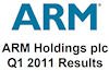 ARM profits up 35%, forecast conservative, investors unimpressed