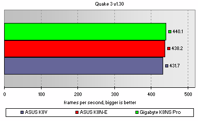 Quake 3