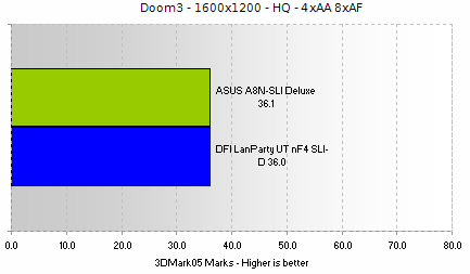 Doom3