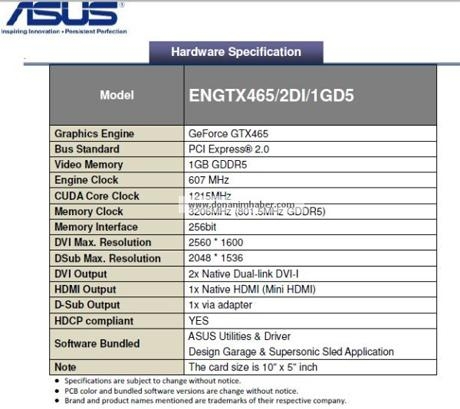 Asus best sale gtx 465