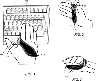 Wearable pointing device patent