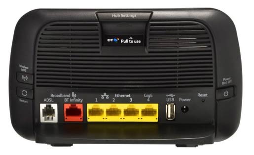 BT Infinity modem