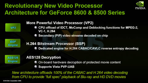 NVIDIA architecture geforce 8660_8500