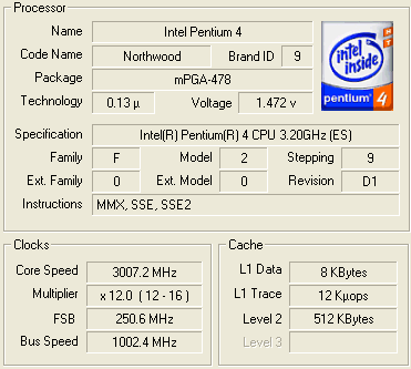 250MHz