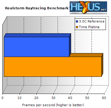 Realstorm raytracing benchmark