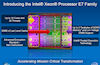 Intel goes after the RISC market with Xeon E7 family