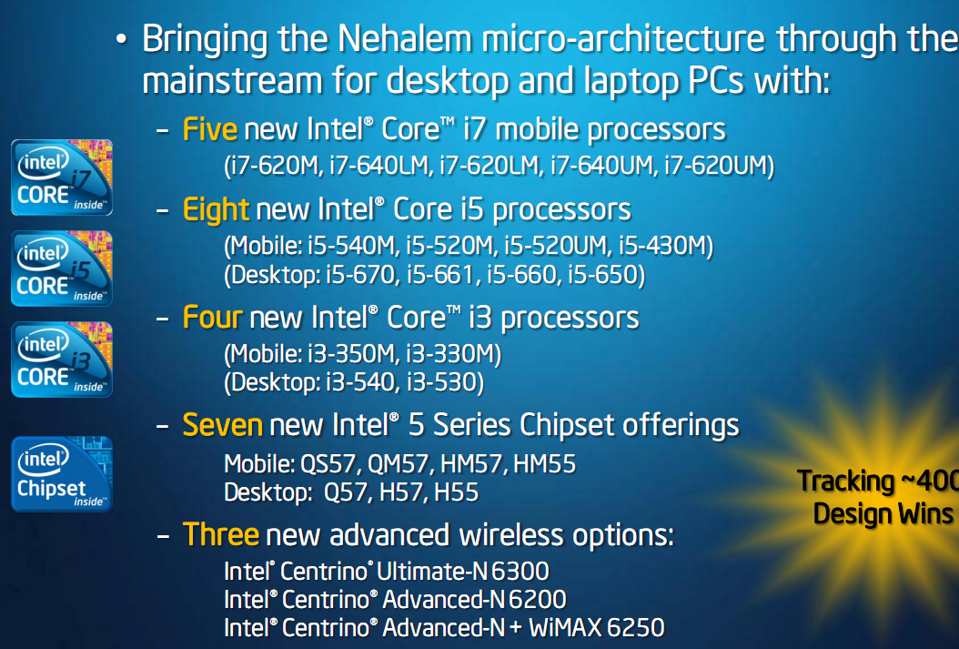 Intel 7 series chipset. Процессоры Интел 2010. Intel (Nehalem) Core i Processors. Intel Westmere. Intel Nehalem (1 поколение).