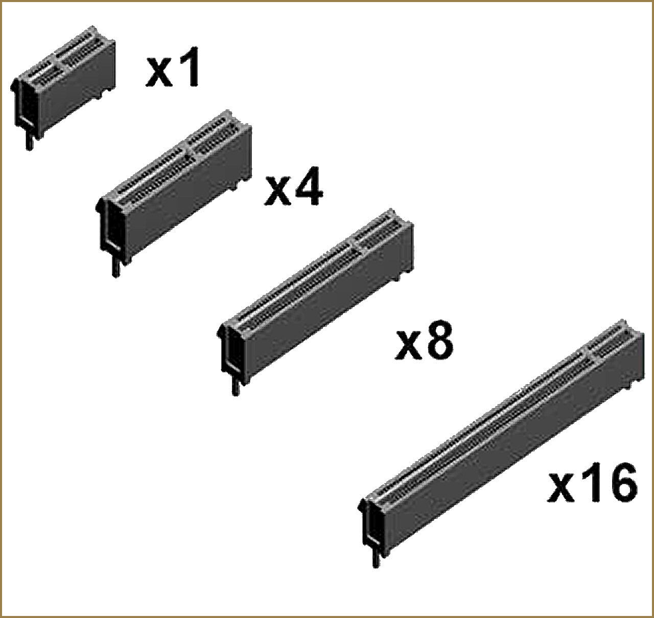 Слотов pci e x1. Слот PCI Express x16. Слот PCI Express x4. Разъем PCI Express 16. Разъем PCI-Express 1x фото.