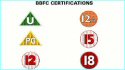 BBFC target video game downloads
